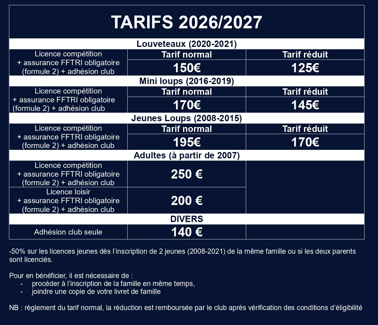 tarifs Triathlon Academy 28
